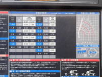 ISUZU Elf Truck (With 3 Steps Of Cranes) TKG-NKR85AR 2014 55,500km_20