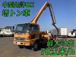 Ranger Concrete Pumping Truck
