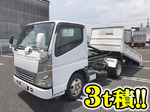 Canter Loader Dump