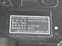 MITSUBISHI FUSO Fighter Truck (With 4 Steps Of Cranes) 2DG-FQ62F 2025 791km_36