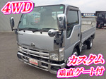 Atlas Flat Body