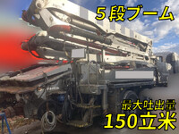 HINO Profia Concrete Pumping Truck QPG-FS1EREA (KAI) 2017 108,041km_1