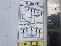 HINO Ranger Refrigerator & Freezer Truck 2KG-FD2ABG 2021 246,788km_17