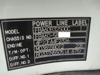 MITSUBISHI FUSO Canter Dump 2PG-FBA60 2021 59,508km_38