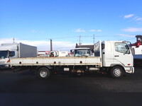 MITSUBISHI FUSO Fighter Flat Body TKG-FK61F 2017 191,800km_4