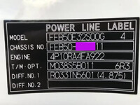 MITSUBISHI FUSO Canter Flat Body 2RG-FEB50 2025 300km_38