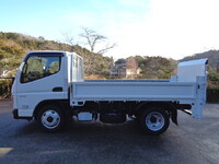 MITSUBISHI FUSO Canter Flat Body 2RG-FBAV0 2025 420km_6