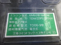 MITSUBISHI FUSO Fighter Deep Dump 2KG-FK72F 2025 258km_25