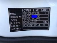 MITSUBISHI FUSO Canter Flat Body 2RG-FBA20 2025 500km_39