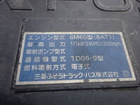 MITSUBISHI Fighter Aluminum Wing TKG-FK71F 2015 410,085km_32