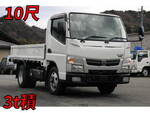 Atlas Flat Body