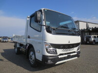 MITSUBISHI FUSO Canter Dump 2RG-FBA60 2025 20km_3