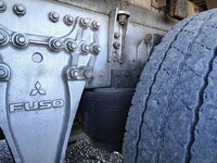MITSUBISHI FUSO Super Great Aluminum Block PJ-FU54JZ 2006 1,293,479km_30