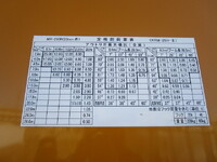 KATO Others Rafter JDS-KRC007 2012 53,000km_40