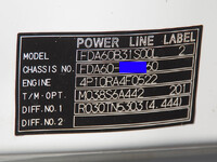 MITSUBISHI FUSO Canter Deep Dump 2RG-FDA60 2021 37,000km_30