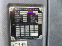 ISUZU Forward Dump 2RG-FRR90S2 2019 156,275km_29