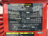 ISUZU Elf Truck (With 4 Steps Of Cranes) PB-NKR81AN 2006 67,200km_11