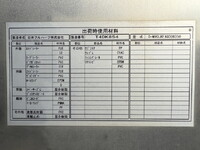 ISUZU Forward Aluminum Van TKG-FRR90S2 2017 425,000km_37