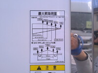 HINO Dutro Refrigerator & Freezer Truck 2KG-XZU710M 2025 767km_15