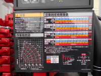 MITSUBISHI FUSO Canter Truck (With 5 Steps Of Cranes) 2RG-FEB80 2025 652km_11