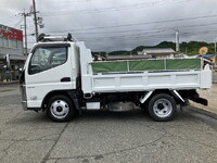 MITSUBISHI FUSO Canter Dump 2RG-FBA60 2022 32,801km_5