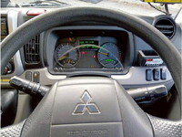 MITSUBISHI FUSO Canter Garbage Truck 2PG-FEB90 2020 179,984km_12