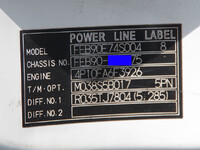 MITSUBISHI FUSO Canter Container Carrier Truck 2PG-FEB90 2018 129,000km_30