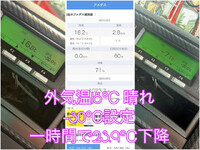 HINO Profia Refrigerator & Freezer Truck 2DG-FW1AHG 2020 250,000km_21