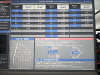 HINO Ranger Truck (With 4 Steps Of Cranes) BDG-FC6JKWA 2009 101,513km_14