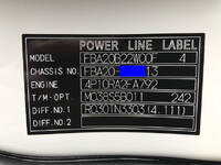 MITSUBISHI FUSO Canter Double Cab 2RG-FBA20 2025 1,000km_30