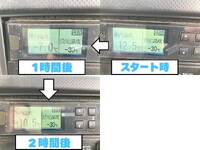 ISUZU Elf Refrigerator & Freezer Truck BKG-NPR85AN 2011 320,027km_33