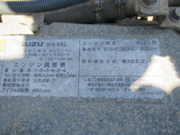 ISUZU Giga Mixer Truck 2KG-CXZ77CT 2019 37,000km_39