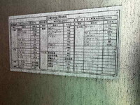 HINO Profia Refrigerator & Freezer Wing LKG-FW1EXBG 2011 1,039,244km_20