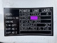 MITSUBISHI FUSO Canter Aluminum Wing 2PG-FEB90 2018 214,312km_39