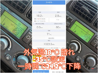 MITSUBISHI FUSO Super Great Refrigerator & Freezer Truck QPG-FU64VZ 2017 958,000km_15