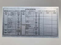 ISUZU Forward Aluminum Wing PKG-FRR90S2 2010 617,275km_18