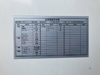 ISUZU Elf Refrigerator & Freezer Truck TPG-NLR85AN 2017 241,516km_19