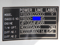 MITSUBISHI FUSO Canter Refrigerator & Freezer Truck TPG-FBA50 2019 121,000km_35