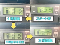 ISUZU Elf Refrigerator & Freezer Truck TPG-NPR85N 2018 589,909km_31