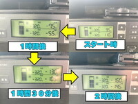 ISUZU Elf Refrigerator & Freezer Truck TPG-NPR85N 2018 544,440km_40