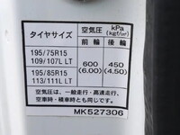 MITSUBISHI FUSO Canter Flat Body TPG-FEA20 2018 36,550km_17