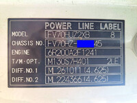 MITSUBISHI FUSO Super Great Container Carrier Truck 2PG-FV70HZ 2019 279,000km_35