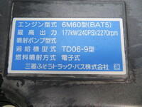 MITSUBISHI FUSO Fighter Truck (With 5 Steps Of Cranes) 2KG-FK72FZ 2021 138,000km_31