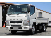MITSUBISHI FUSO Canter Flat Body TPG-FDA00 2015 41,000km_3