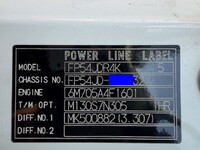 MITSUBISHI FUSO Super Great Trailer Head PJ-FP54JDR 2006 577,497km_31