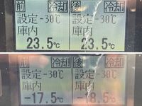 HINO Ranger Refrigerator & Freezer Truck 2KG-FD2ABA 2019 358,978km_36