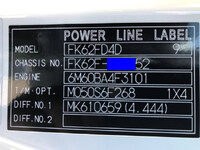 MITSUBISHI FUSO Fighter Dump 2KG-FK62F 2025 1,000km_31