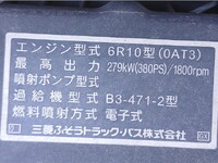 MITSUBISHI FUSO Super Great Aluminum Wing QPG-FS65VZ 2017 1,012,000km_29
