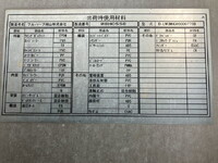 ISUZU Giga Aluminum Wing PKG-CYL77V8A 2007 1,786,599km_18