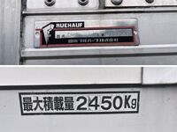 UD TRUCKS Condor Aluminum Wing 2RG-BRR90S2 2019 96,086km_15